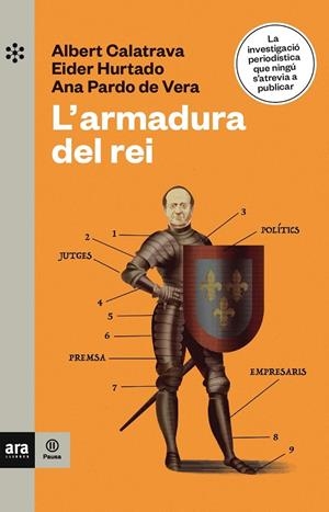 L'ARMADURA DEL REI | 9788417804831 | CALATRAVA I GONZÁLEZ, ALBERT / HURTADO I PERISES, EIDER / PARDO DE VERA I POSADA, ANA | Llibreria La Puça | Llibreria online d'Arsèguel - Comprar llibres en català online - Llibres Andorra i Pirineu